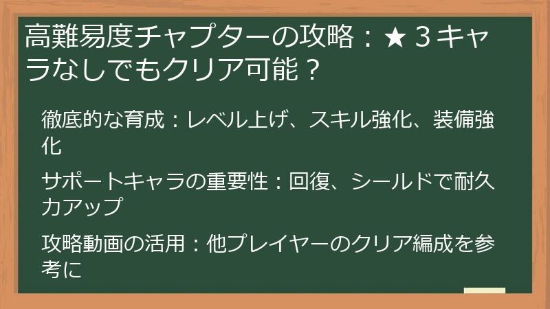 高難易度チャプターの攻略：★３キャラなしでもクリア可能？