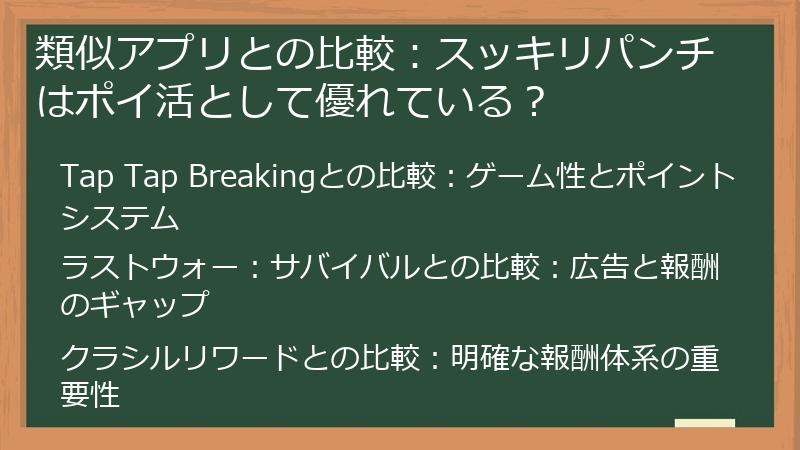 類似アプリとの比較：スッキリパンチはポイ活として優れている？