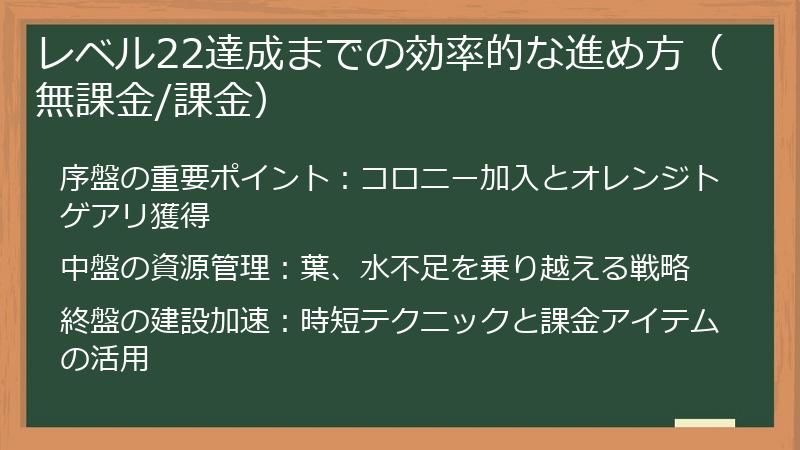 レベル22達成までの効率的な進め方（無課金/課金）
