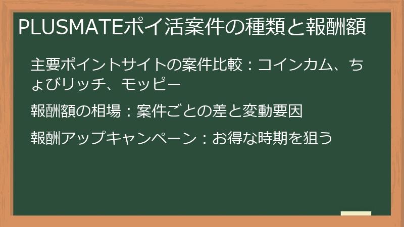 PLUSMATEポイ活案件の種類と報酬額