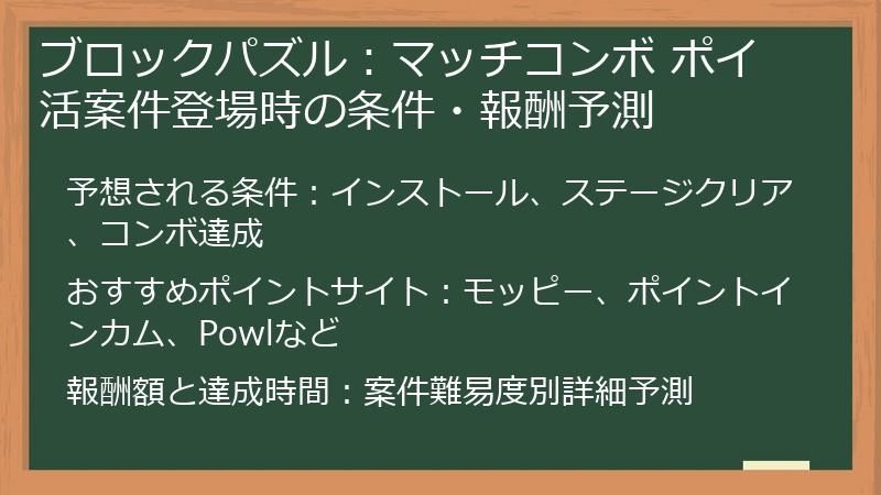 ブロックパズル：マッチコンボ ポイ活案件登場時の条件・報酬予測