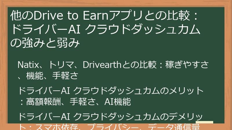 他のDrive to Earnアプリとの比較：ドライバーAI クラウドダッシュカムの強みと弱み