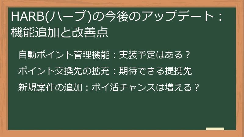 HARB(ハーブ)の今後のアップデート：機能追加と改善点