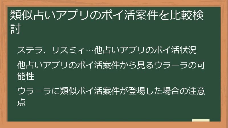 類似占いアプリのポイ活案件を比較検討