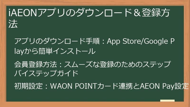 iAEONアプリのダウンロード＆登録方法