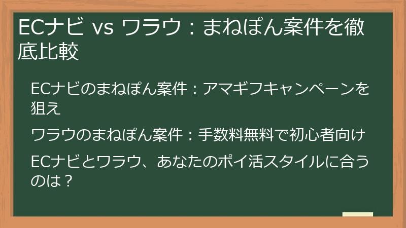ECナビ vs ワラウ：まねぽん案件を徹底比較