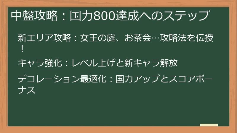 中盤攻略：国力800達成へのステップ
