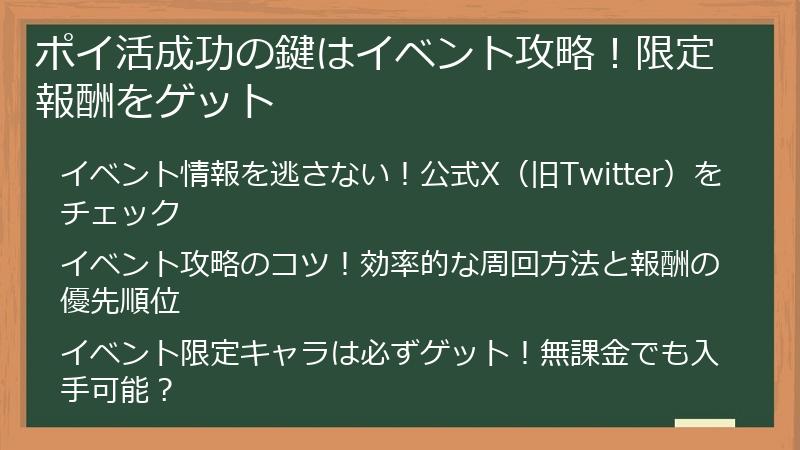 ポイ活成功の鍵はイベント攻略！限定報酬をゲット