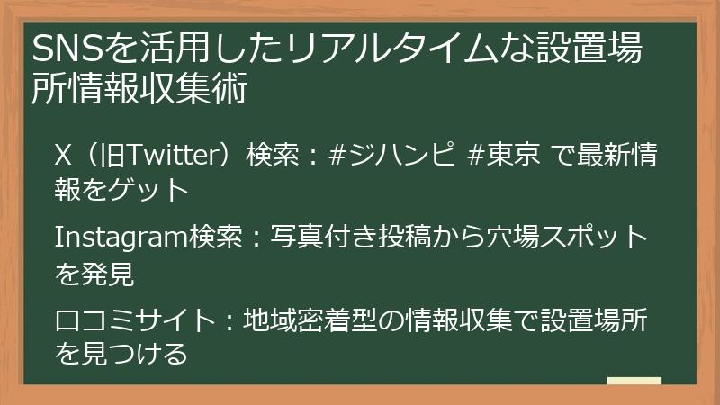 SNSを活用したリアルタイムな設置場所情報収集術