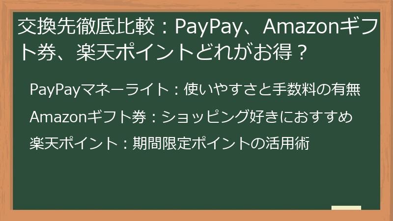 交換先徹底比較：PayPay、Amazonギフト券、楽天ポイントどれがお得？