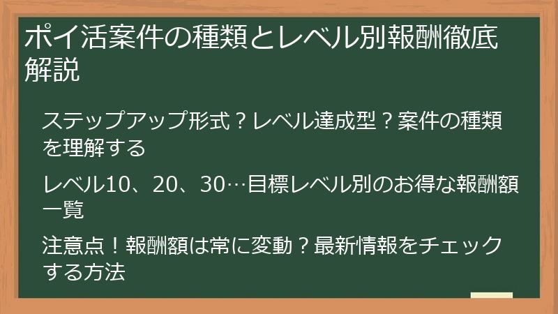 ポイ活案件の種類とレベル別報酬徹底解説