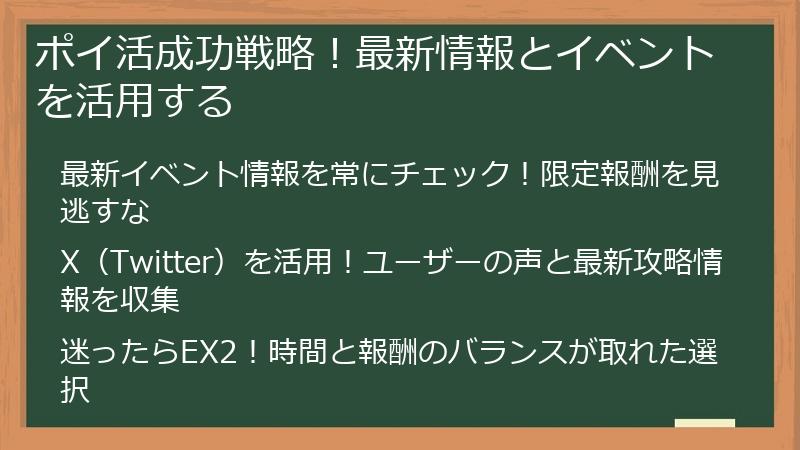 ポイ活成功戦略！最新情報とイベントを活用する