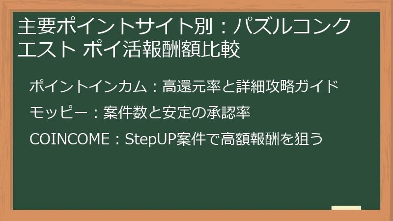 主要ポイントサイト別：パズルコンクエスト ポイ活報酬額比較