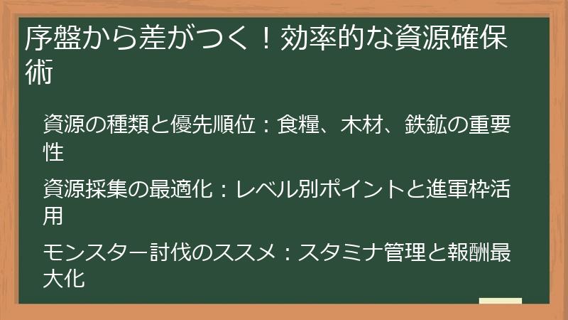 序盤から差がつく！効率的な資源確保術