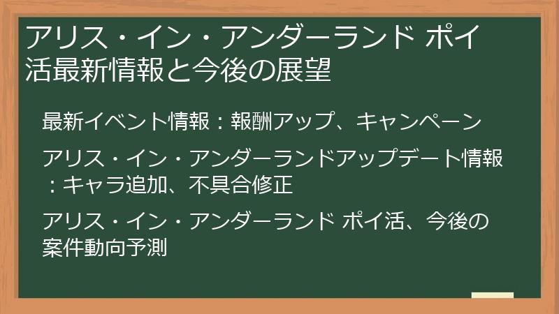 アリス・イン・アンダーランド ポイ活最新情報と今後の展望
