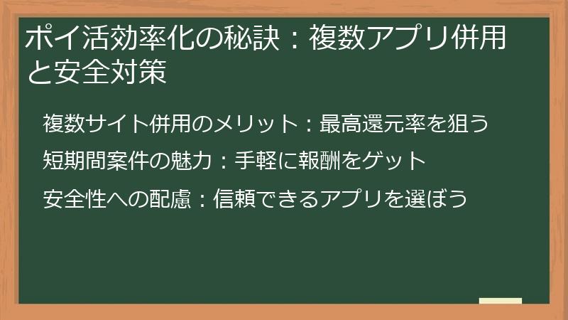 ポイ活効率化の秘訣:複数アプリ併用と安全対策