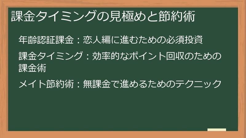 課金タイミングの見極めと節約術