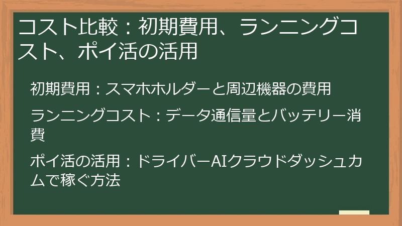 コスト比較：初期費用、ランニングコスト、ポイ活の活用