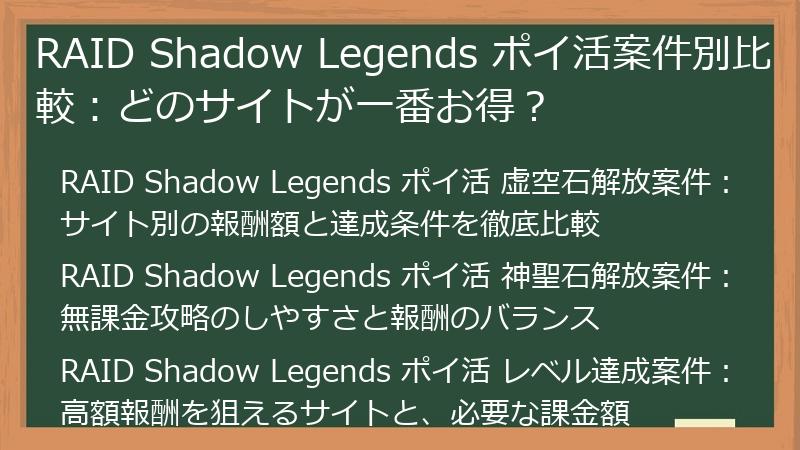 RAID Shadow Legends ポイ活案件別比較：どのサイトが一番お得？