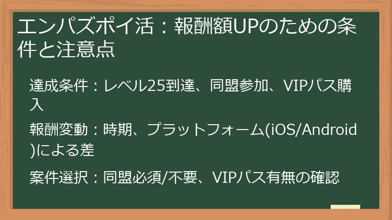 エンパズポイ活：報酬額UPのための条件と注意点