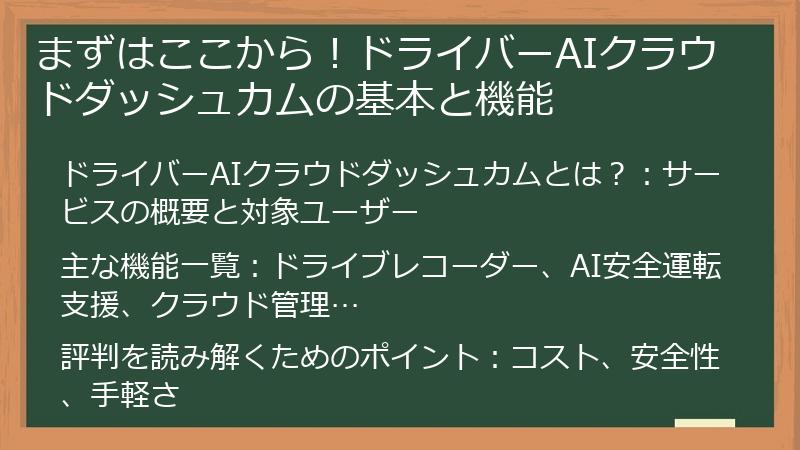 まずはここから！ドライバーAIクラウドダッシュカムの基本と機能