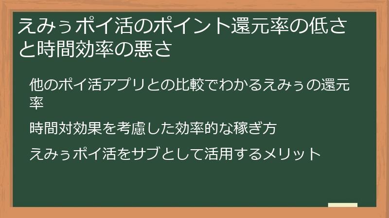 えみぅポイ活のポイント還元率の低さと時間効率の悪さ