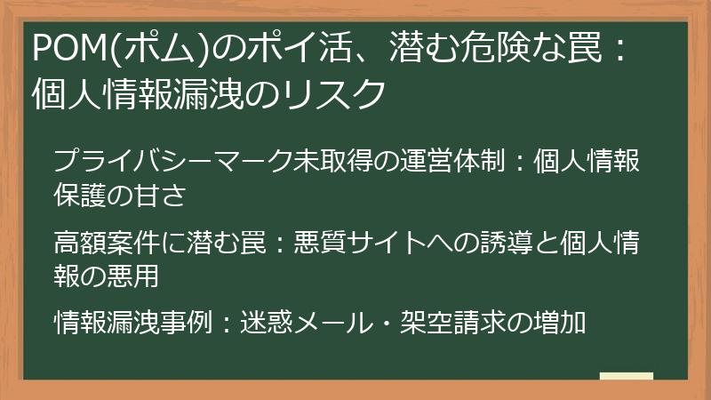 POM(ポム)のポイ活、潜む危険な罠：個人情報漏洩のリスク