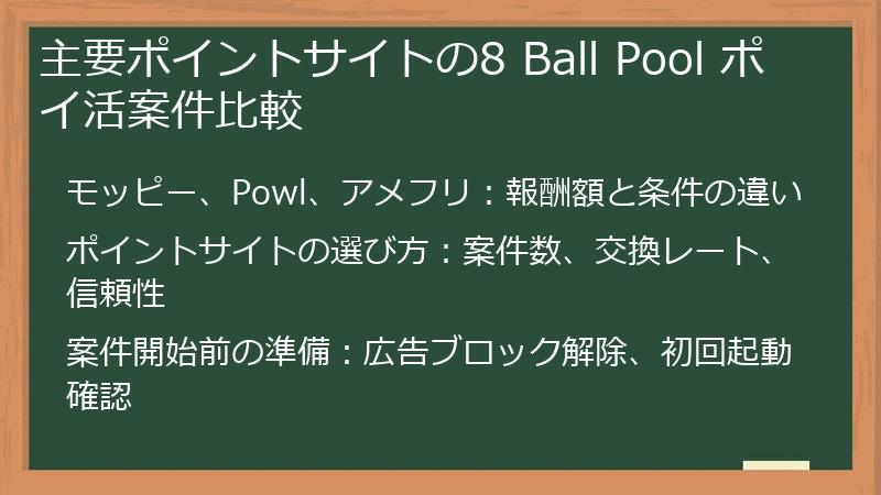 主要ポイントサイトの8 Ball Pool ポイ活案件比較