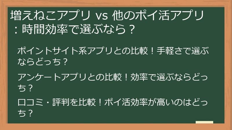 増えねこアプリ vs 他のポイ活アプリ：時間効率で選ぶなら？