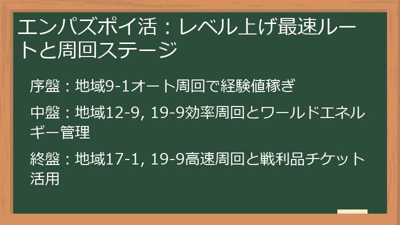 エンパズポイ活：レベル上げ最速ルートと周回ステージ