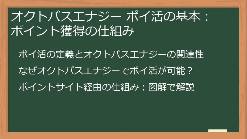 オクトパスエナジー ポイ活の基本：ポイント獲得の仕組み