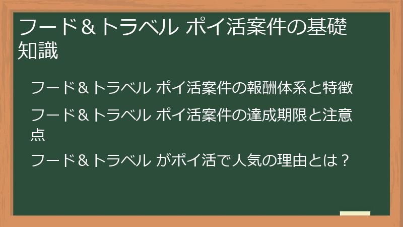 フード＆トラベル ポイ活案件の基礎知識