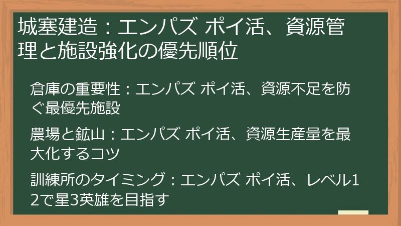 城塞建造：エンパズ ポイ活、資源管理と施設強化の優先順位