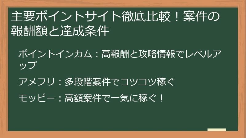 主要ポイントサイト徹底比較！案件の報酬額と達成条件