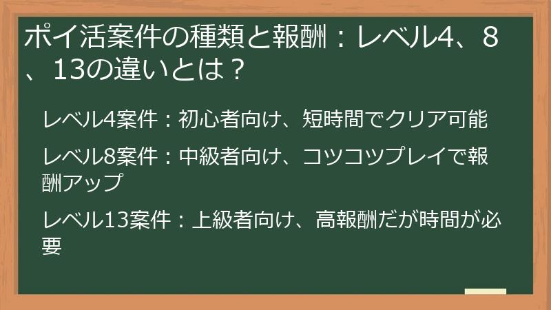 ポイ活案件の種類と報酬：レベル4、8、13の違いとは？