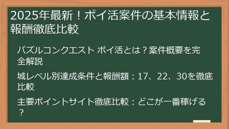 2025年最新！ポイ活案件の基本情報と報酬徹底比較