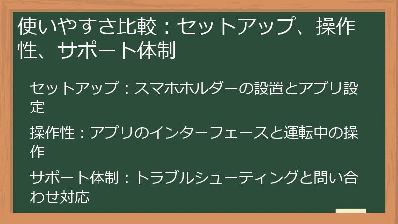 使いやすさ比較：セットアップ、操作性、サポート体制