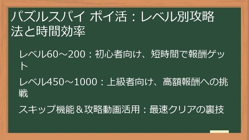 パズルスパイ ポイ活：レベル別攻略法と時間効率
