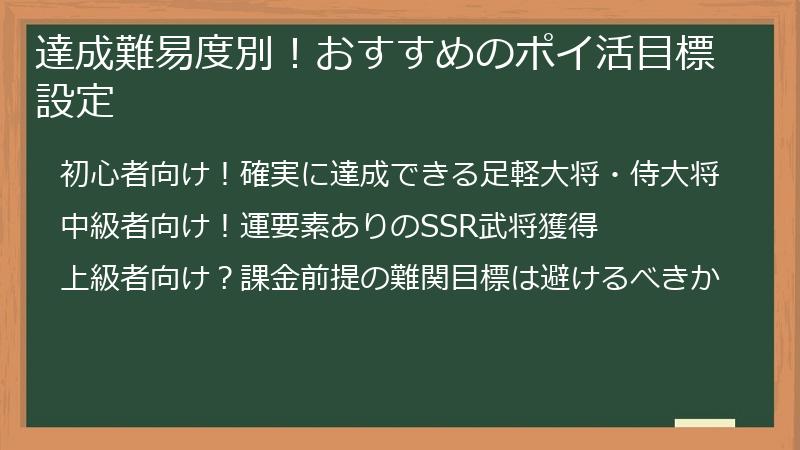 達成難易度別！おすすめのポイ活目標設定