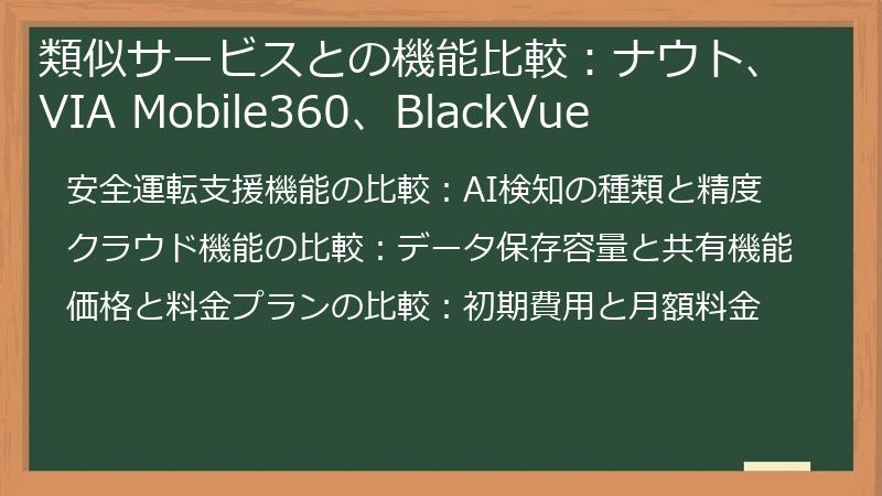 類似サービスとの機能比較：ナウト、VIA Mobile360、BlackVue