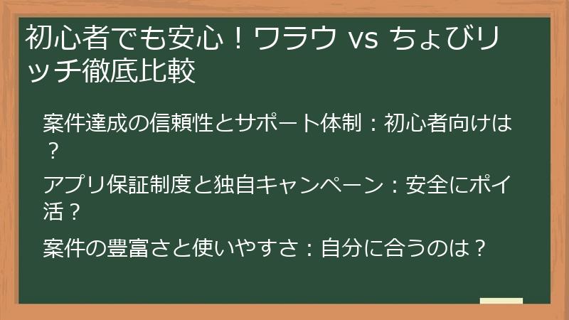 初心者でも安心！ワラウ vs ちょびリッチ徹底比較
