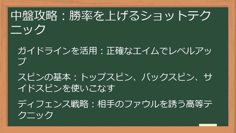 中盤攻略：勝率を上げるショットテクニック
