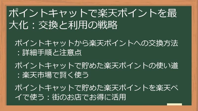 ポイントキャットで楽天ポイントを最大化：交換と利用の戦略