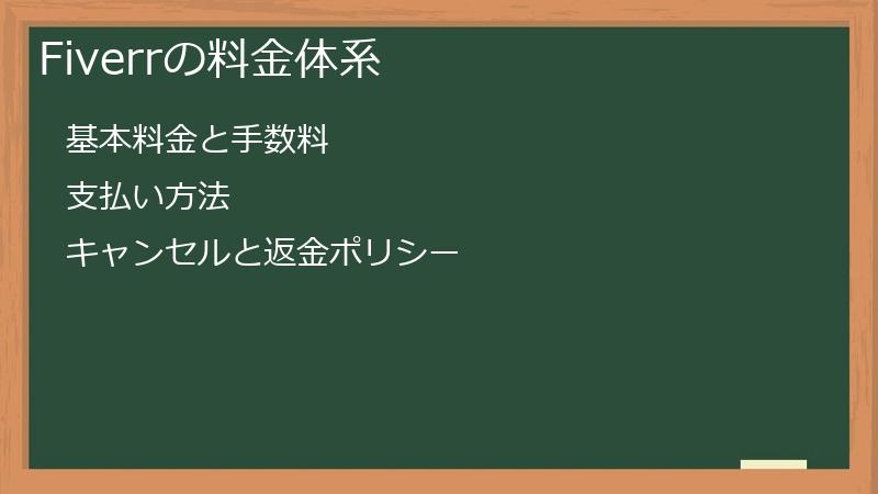 Fiverrの料金体系