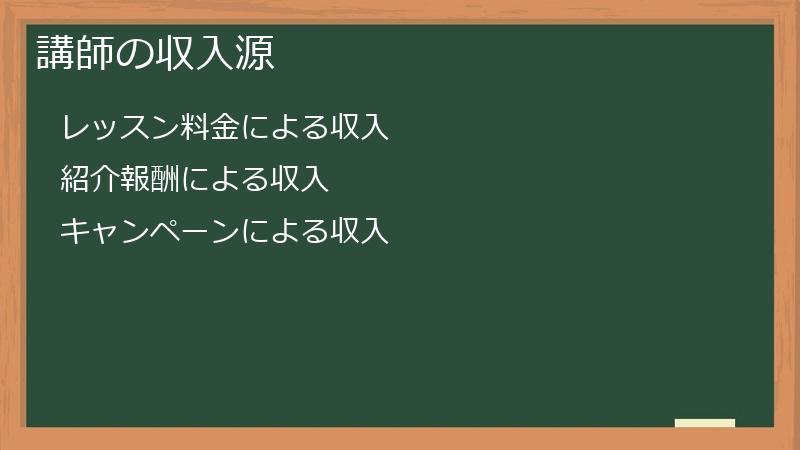 講師の収入源