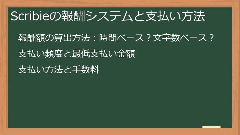 Scribieの報酬システムと支払い方法