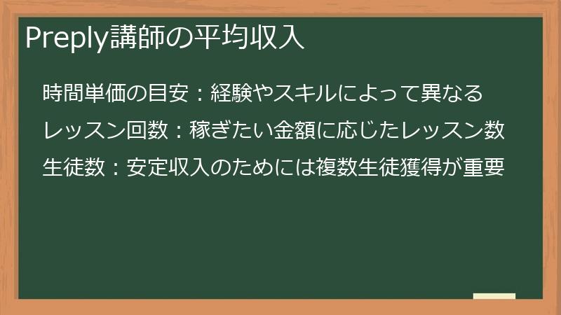 Preply講師の平均収入