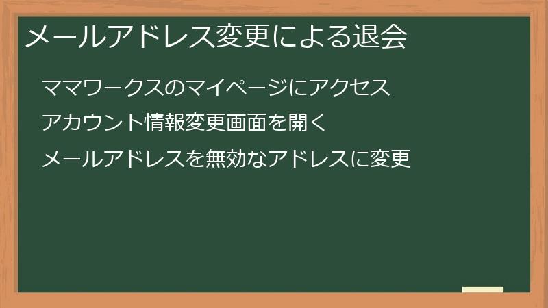 メールアドレス変更による退会