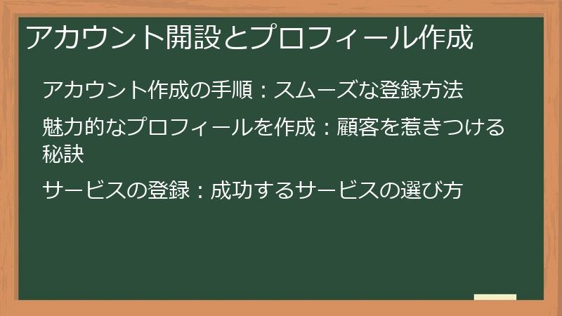 アカウント開設とプロフィール作成