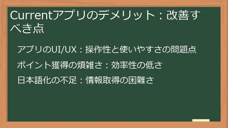 Currentアプリのデメリット：改善すべき点